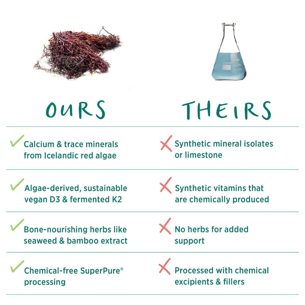 ours vs theirs